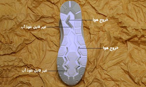 نمای کامل از زیره لاستیکی سفید و طوسی کفش مخصوص پیاده روی پونی دارای هواکش برای تهویه کفش